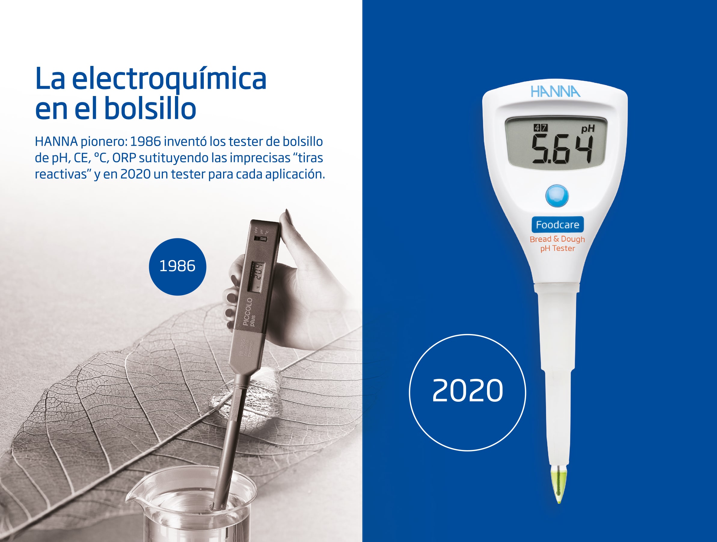 Comparación entre un tester de pH de bolsillo de 1986 y el tester Foodcare Bread & Dough pH Tester de 2020, destacando 30 años de innovación en electroquímica portátil por HANNA Instruments