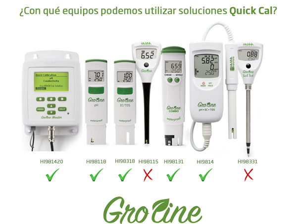 Equipos GroLine compatibles con soluciones de calibración rápida Quick Cal, incluyendo monitores de pH, EC y TDS, con una tabla que indica cuáles son compatibles y cuáles no.