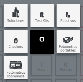 Interfaz de la tabla periódica interactiva de HANNA mostrando opciones para soluciones, reactivos, test kits, checkers, y fotómetros portátiles y de sobremesa para medir cloro.